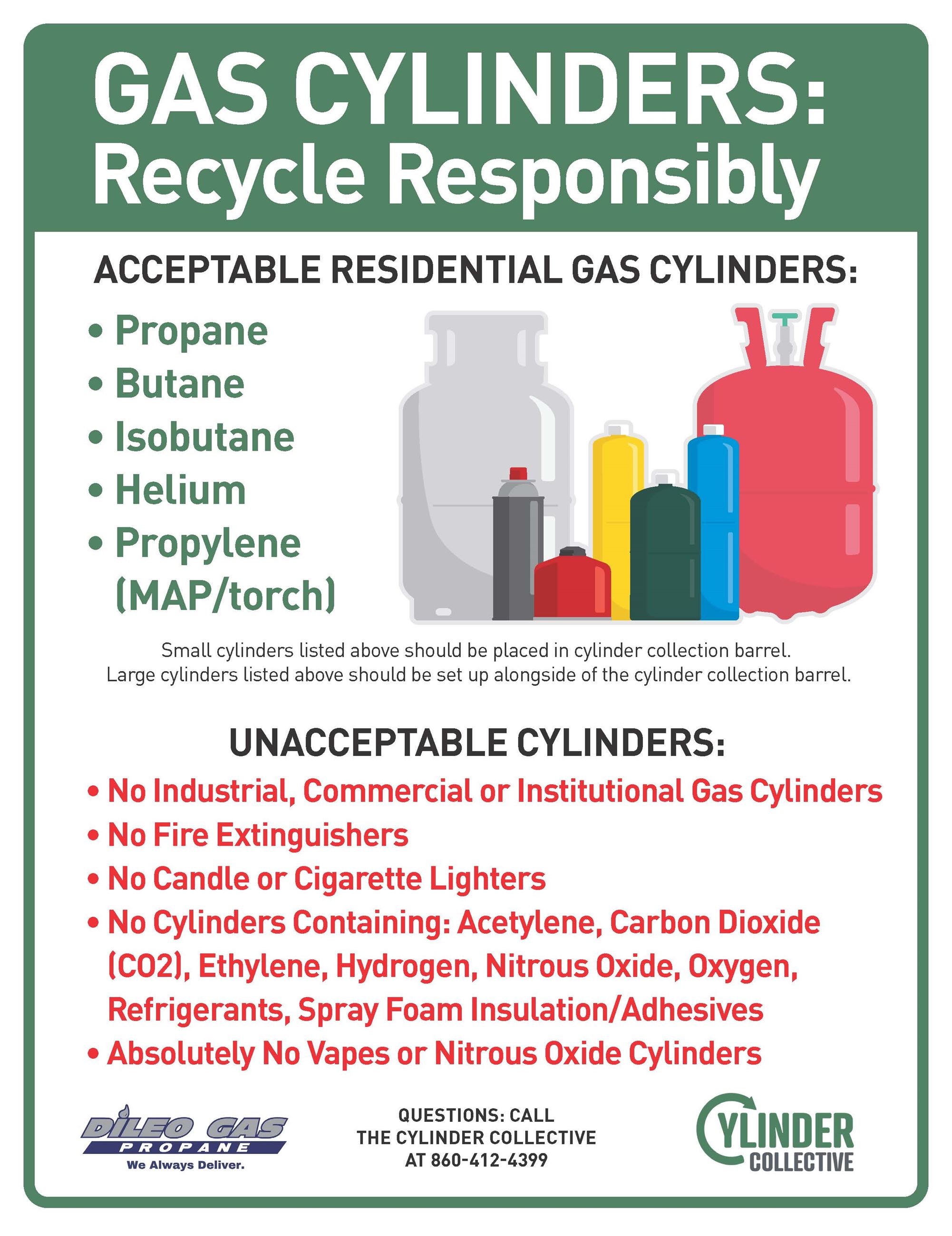 Display of cylinders under collection program